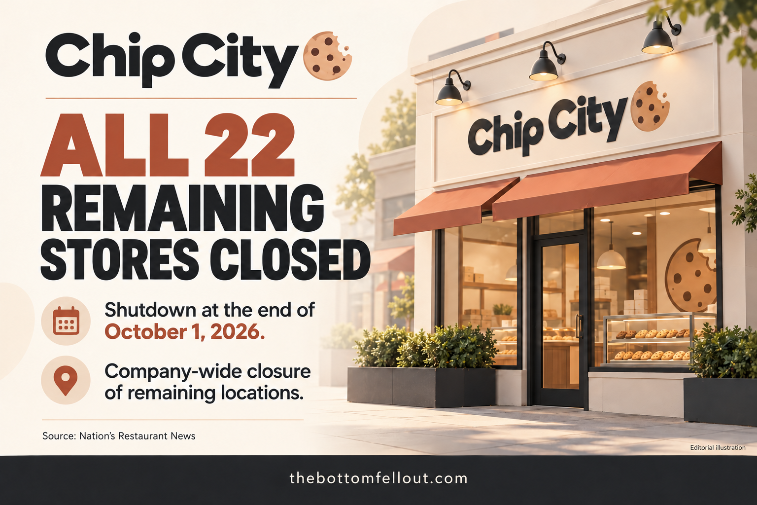 Illustrative graphic for: Chip City closes all 22 remaining cookie shops