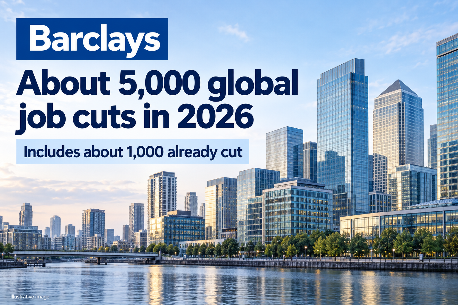 Illustrative financial-services image for Barclays global job-reduction report