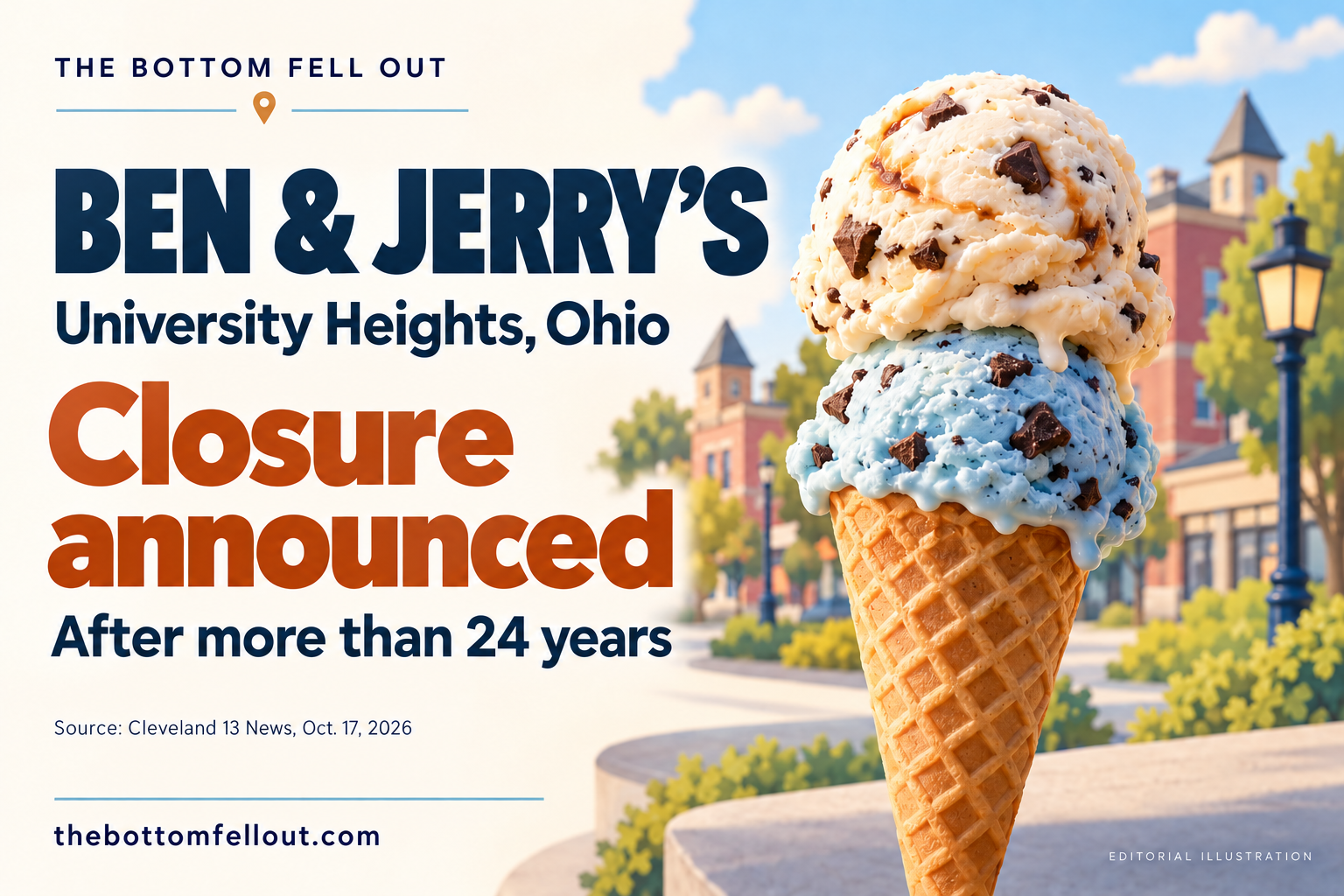 Illustrative graphic for: University Heights Ben & Jerry’s announces closure after more than 24 years